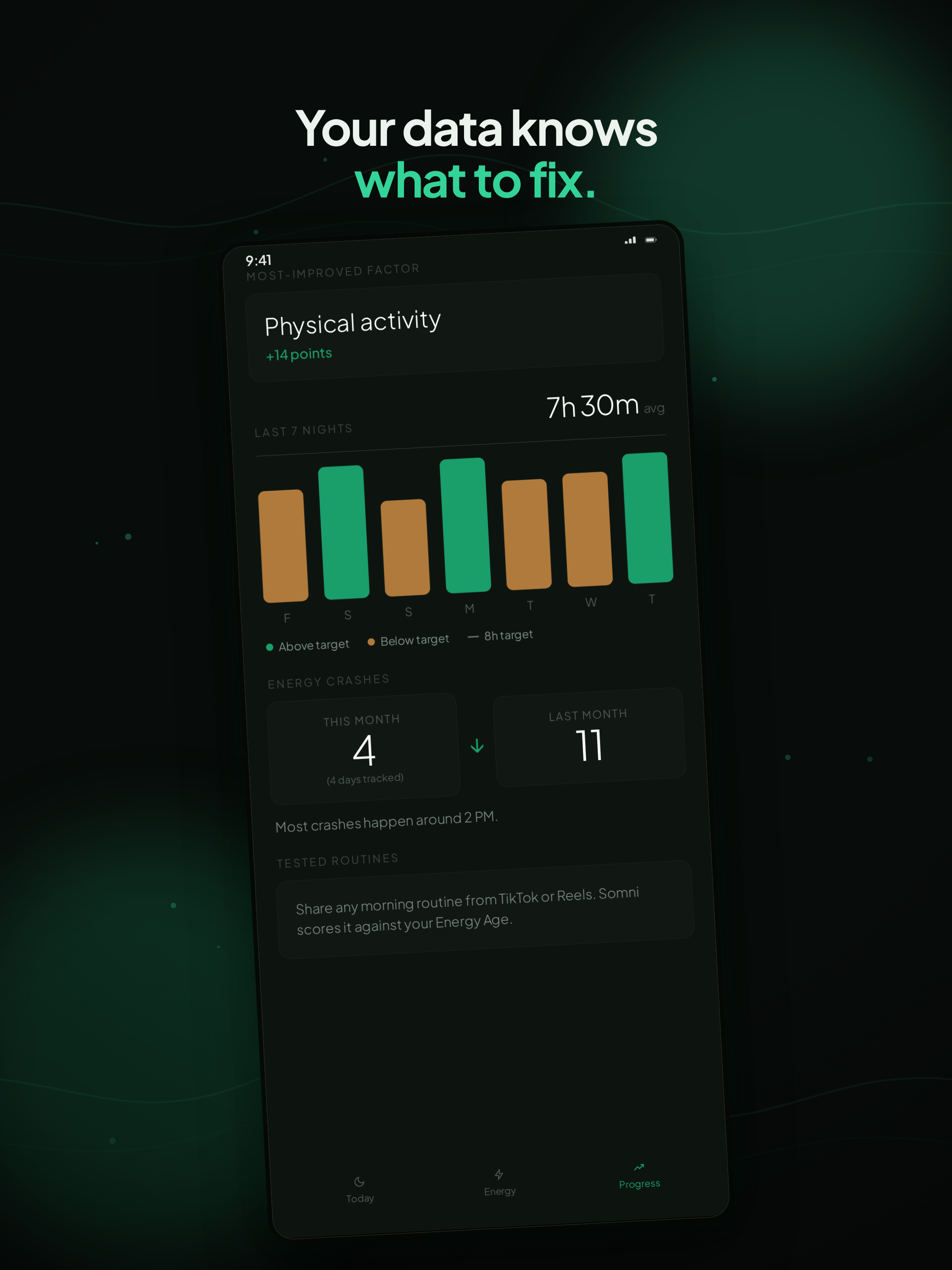 Somnr: Energy Age Tracker