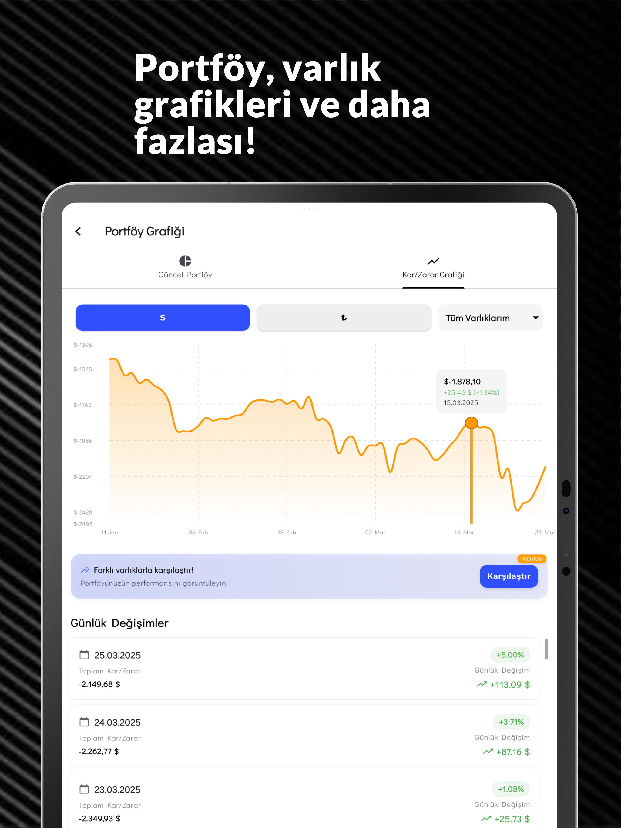 Parafokus: Portföy Takip