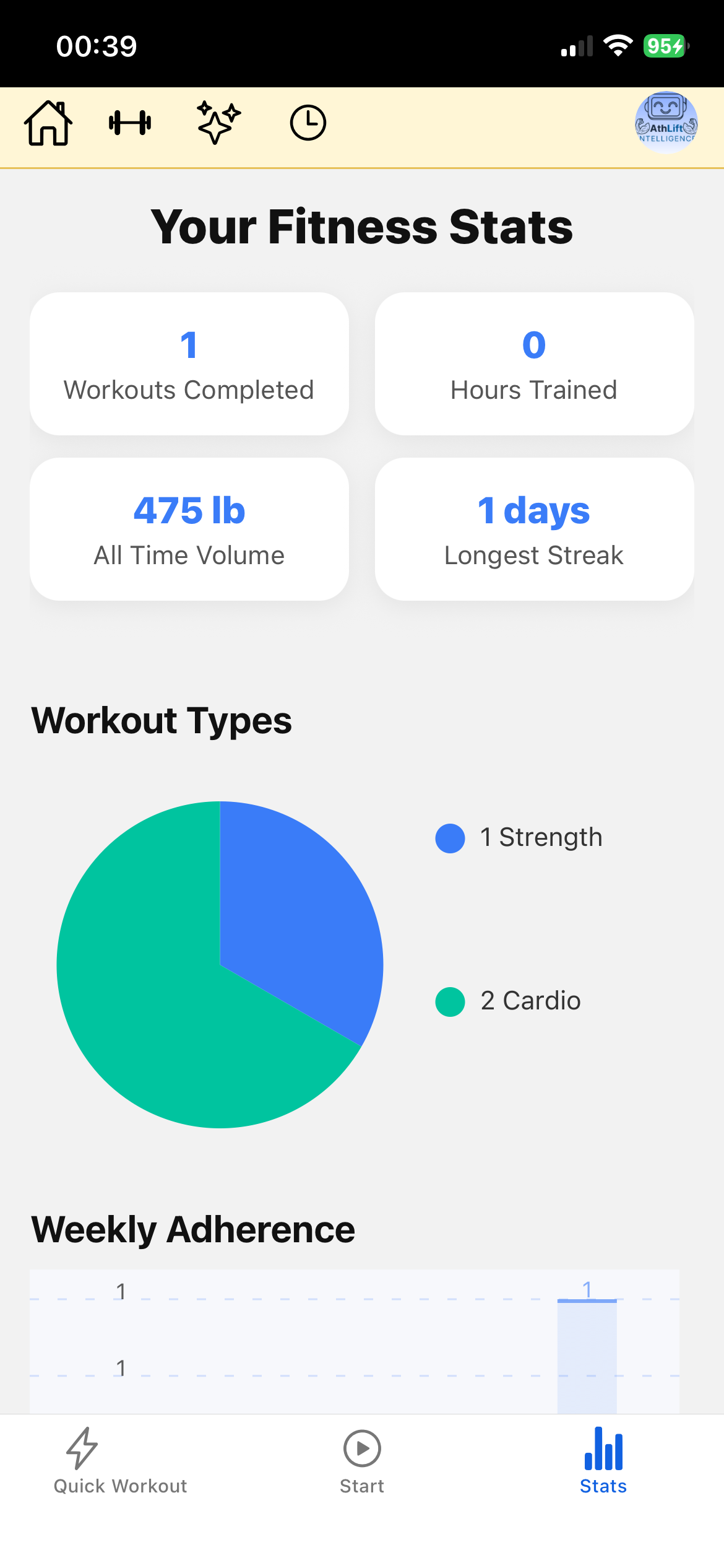 AthLift Intelligence screenshot 11