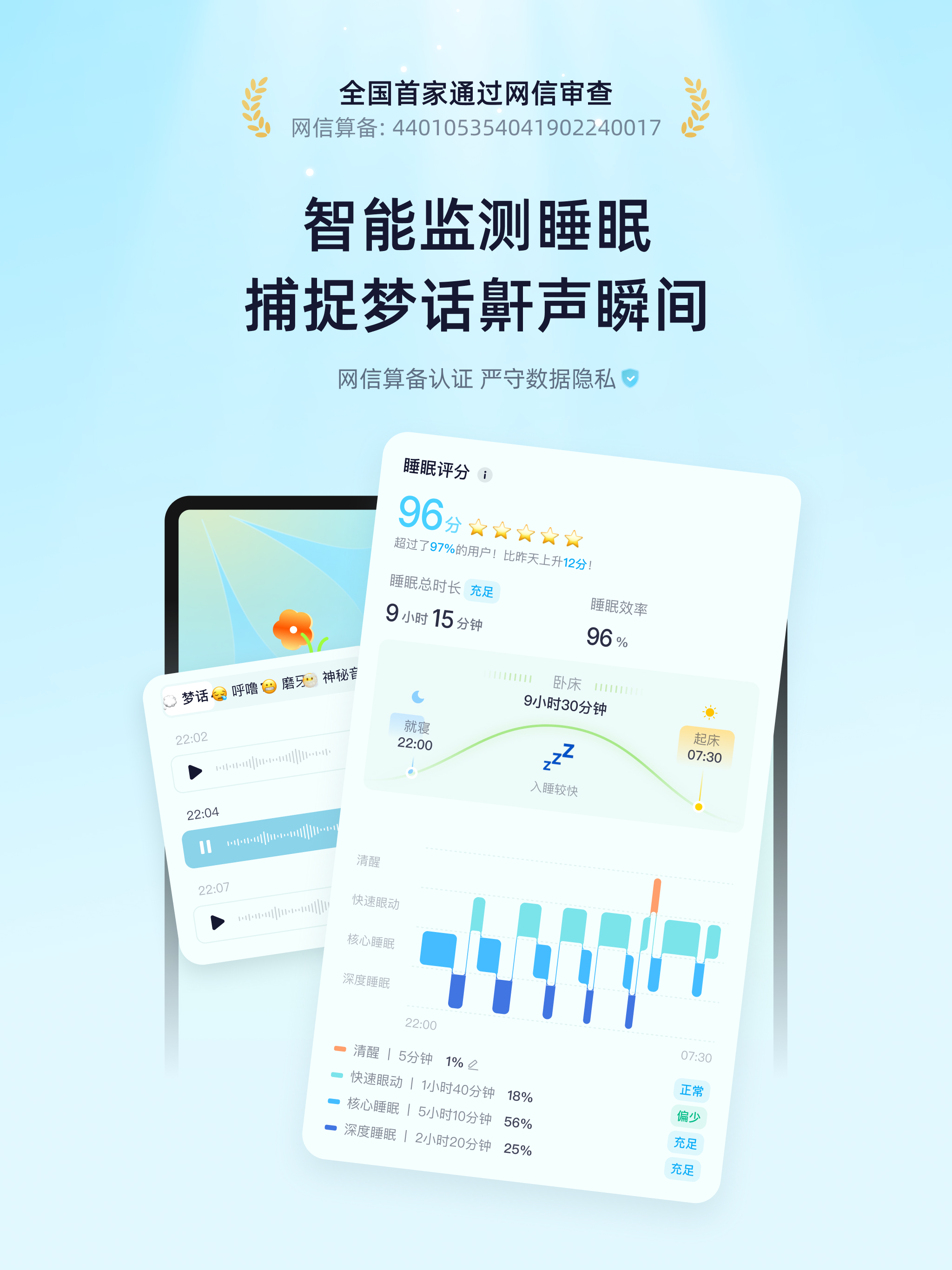 小睡眠-助眠,白噪音,睡眠监测,冥想,正念,HRV压力,心率 screenshot 10