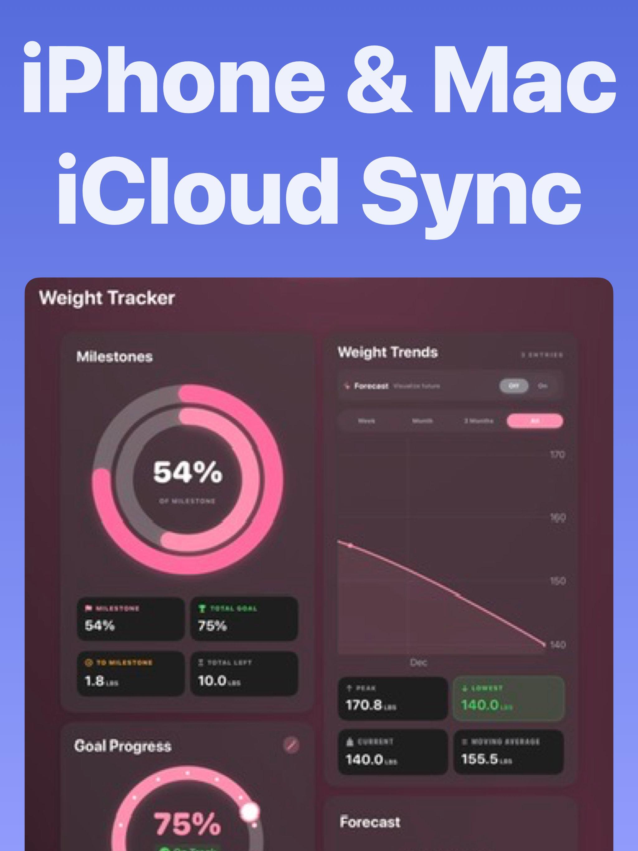 Weight Tracker-