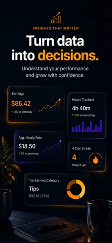 Secondly: Live Salary Counter Screenshot 3 of 7