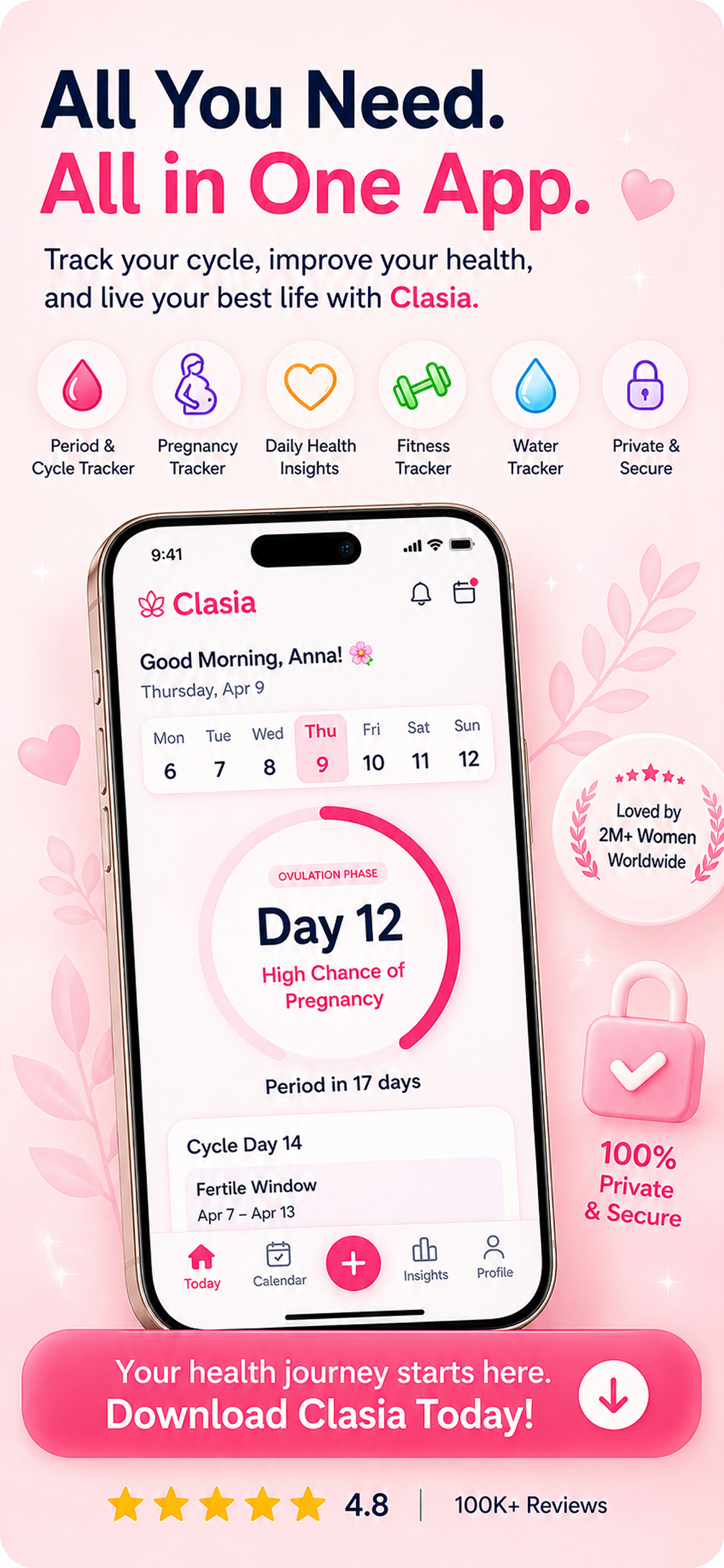 Period Tracker: Clasia Cycle