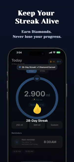 TapByTap: Hydration screenshot 2