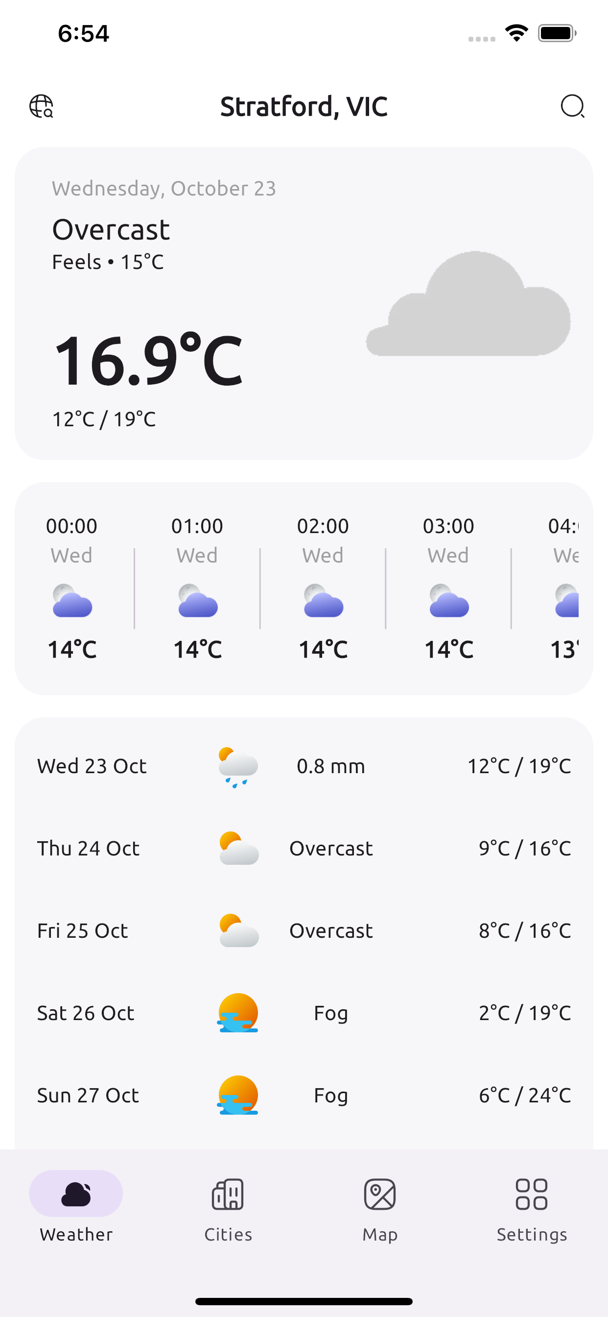 Weather Station AP