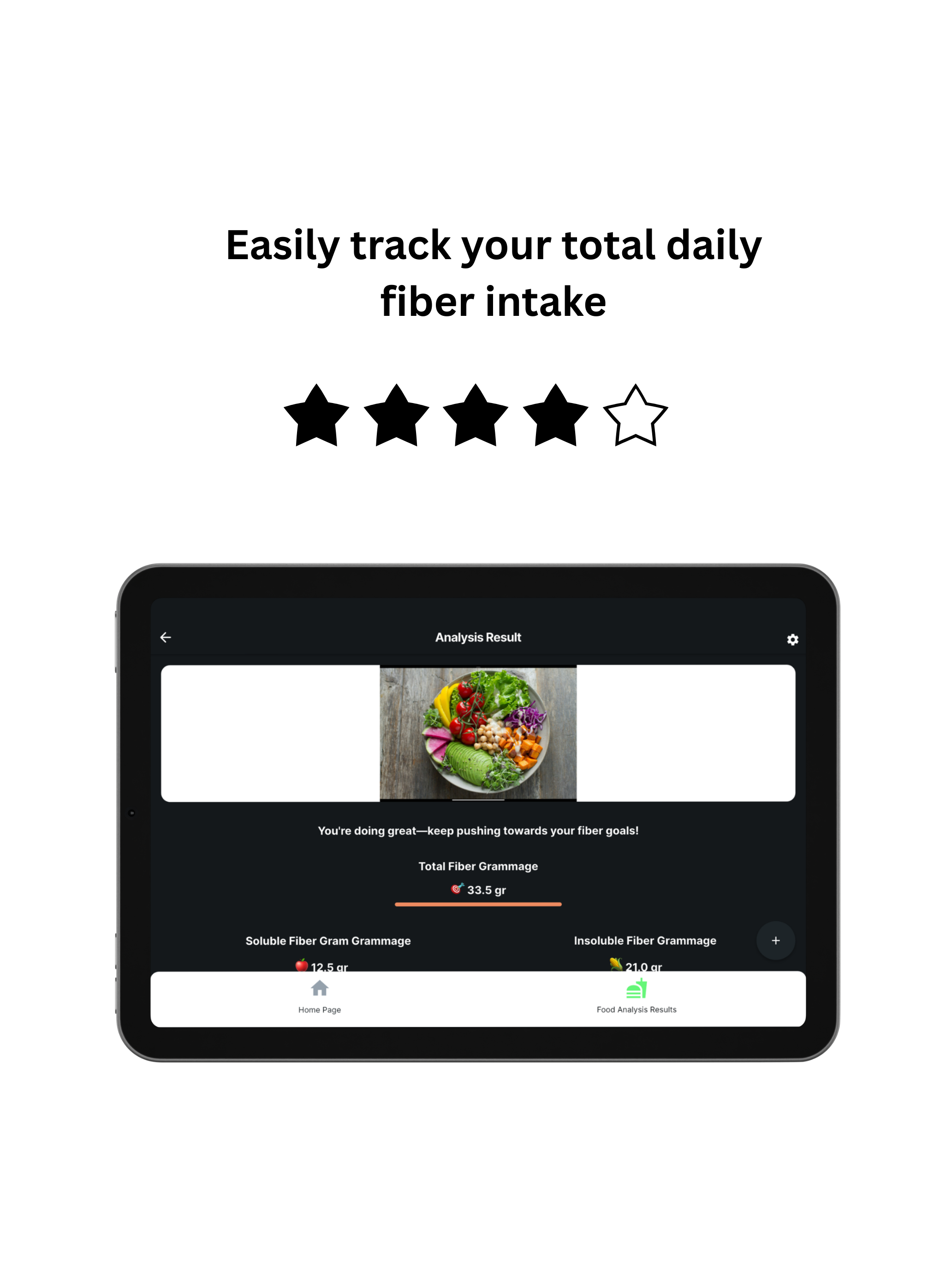 Fiber Maxing