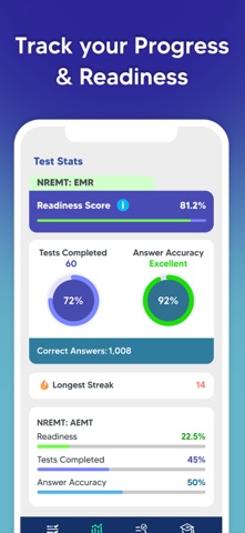 EMT Prep 2025: Pass Test Exam screenshot