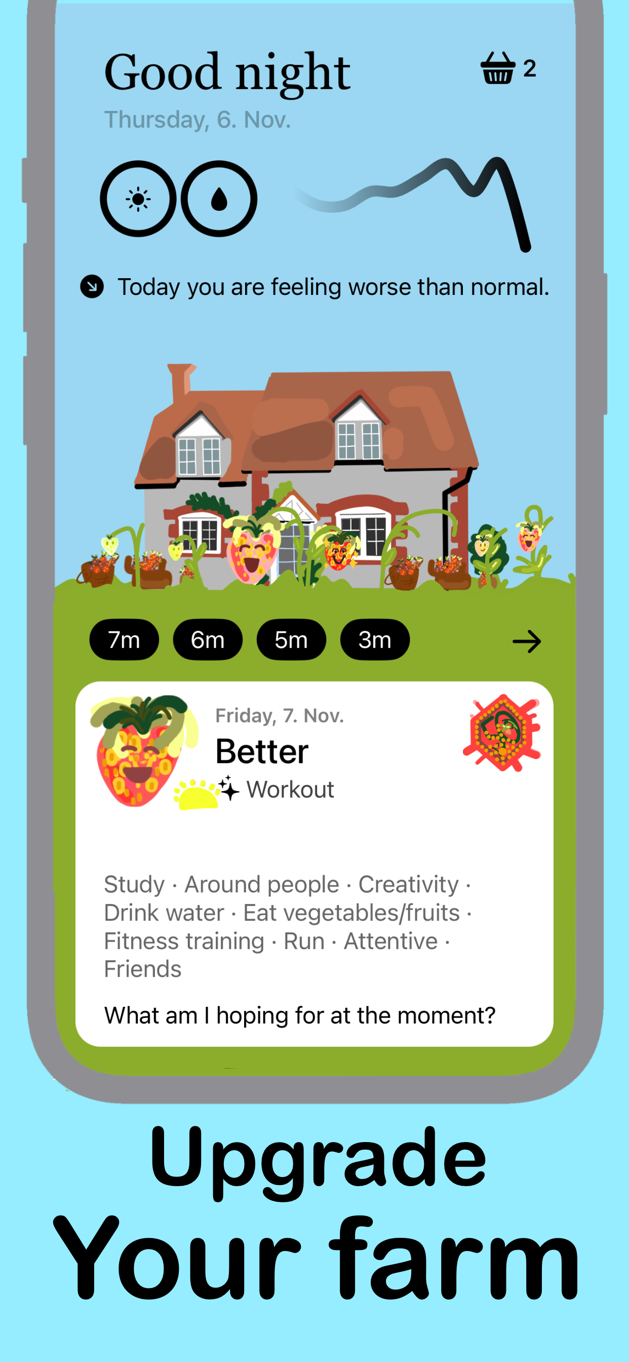 Pheays: ADHD Journal