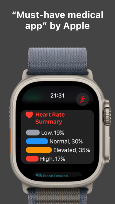 CardioBot: Heart Rate Monitor Screenshot 1 - AppWisp.com CardioBot: Heart Rate Monitor Screenshot 1 - AppWisp.com