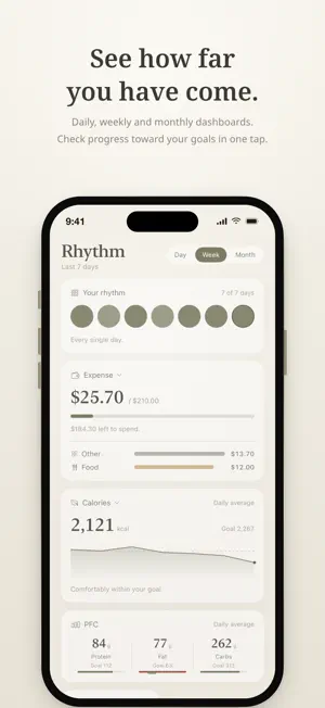 Moromoro - All-in-One Tracker screenshot 4