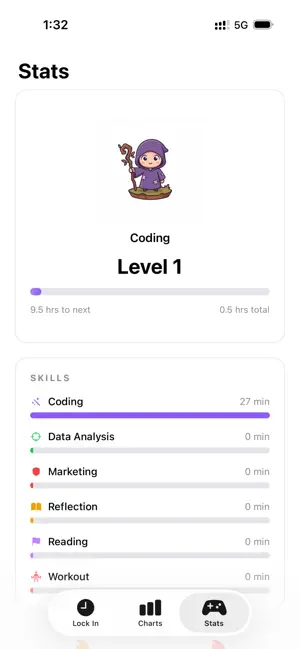 ClockIn - Entrepreneur's Clock screenshot 4