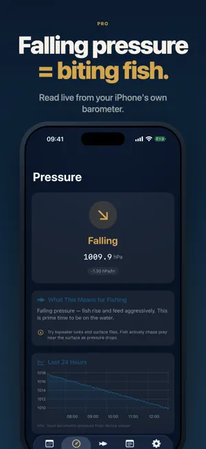 Solunar: Best Fishing Times screenshot 2