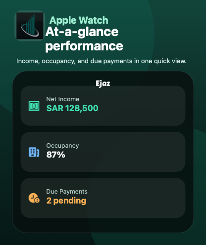 Ejaz | Rent Made Simple
