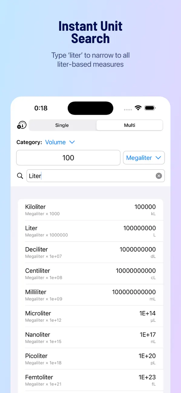 #4. Convertor (iOS) Podle: Ori Roniger