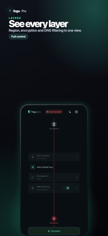 fogu Pro: Fast VPN & AdBlock iPhone screenshot