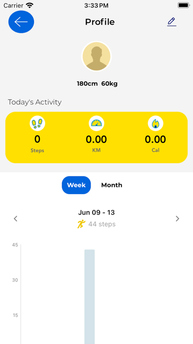 CD'Wellbeing Screenshot