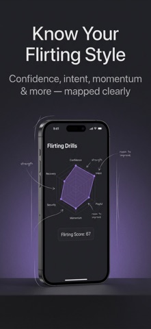 Flirting Drills - Wink Screenshot 4 of 6