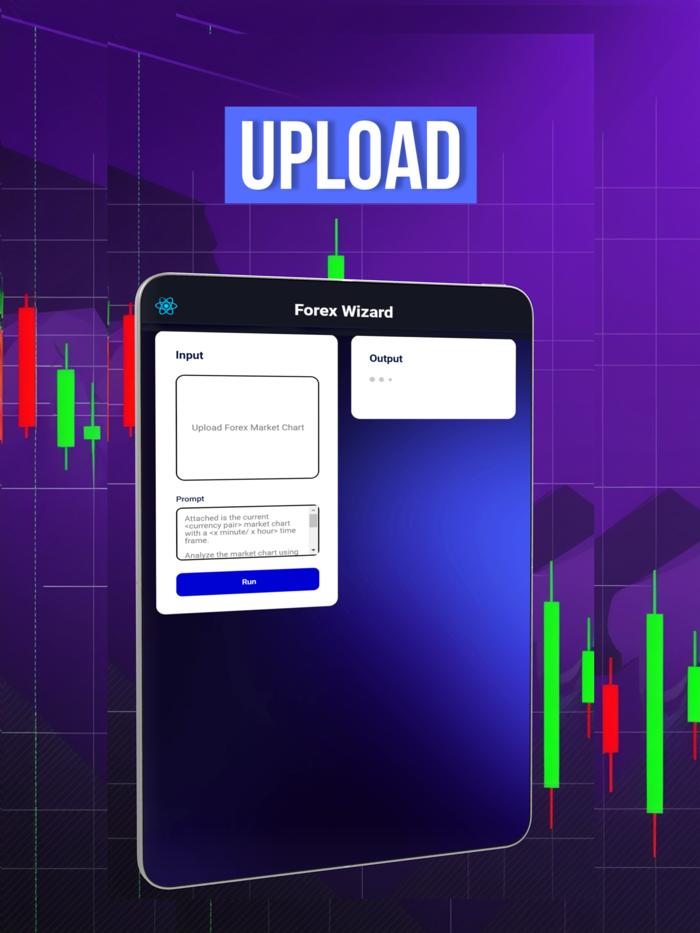 Forex Wizard