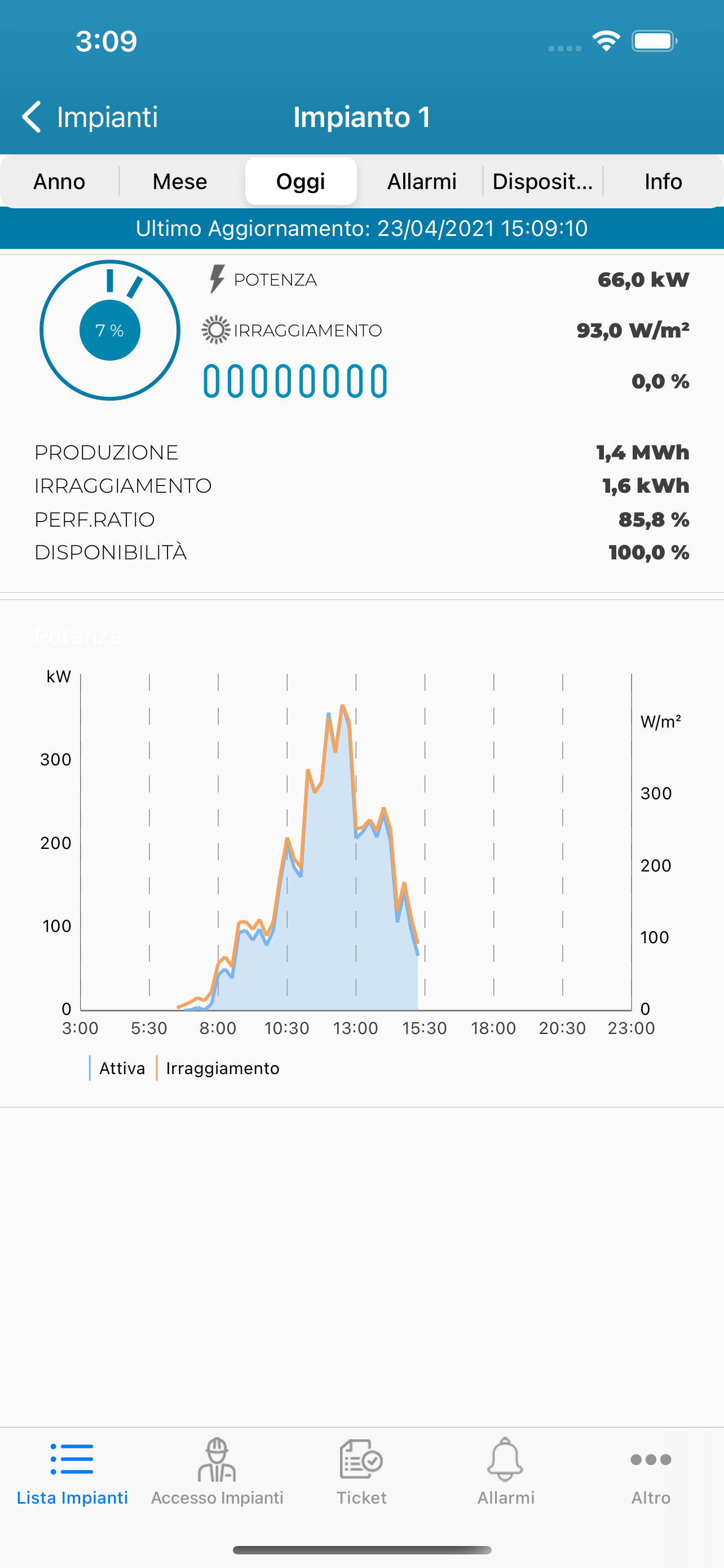 Delos Power screenshot 4