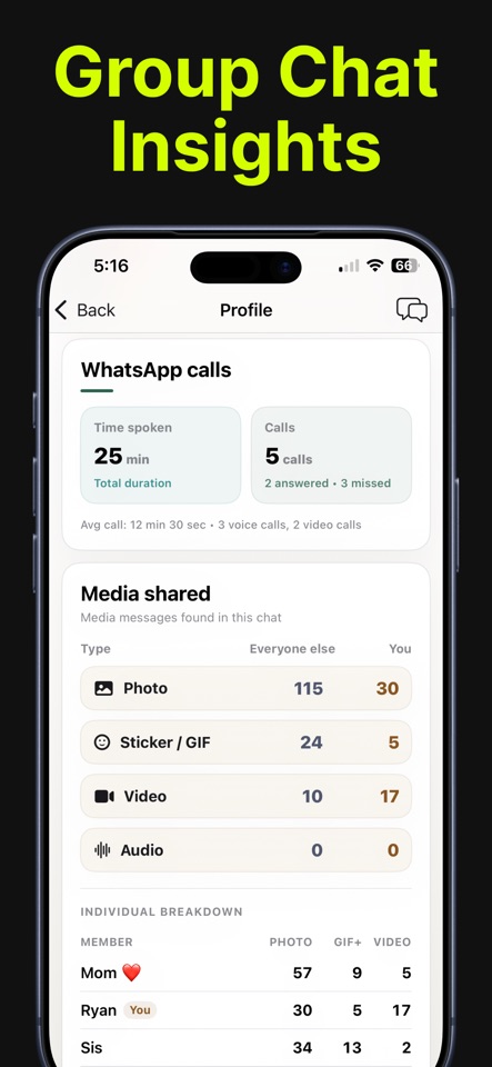 Chatlas: Analyze & Save Chats screenshot 5
