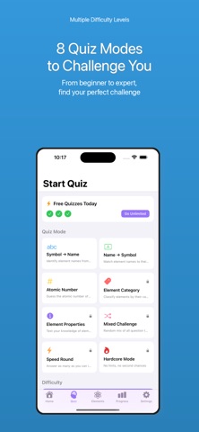 Periodix - Periodic Table Quiz screenshot