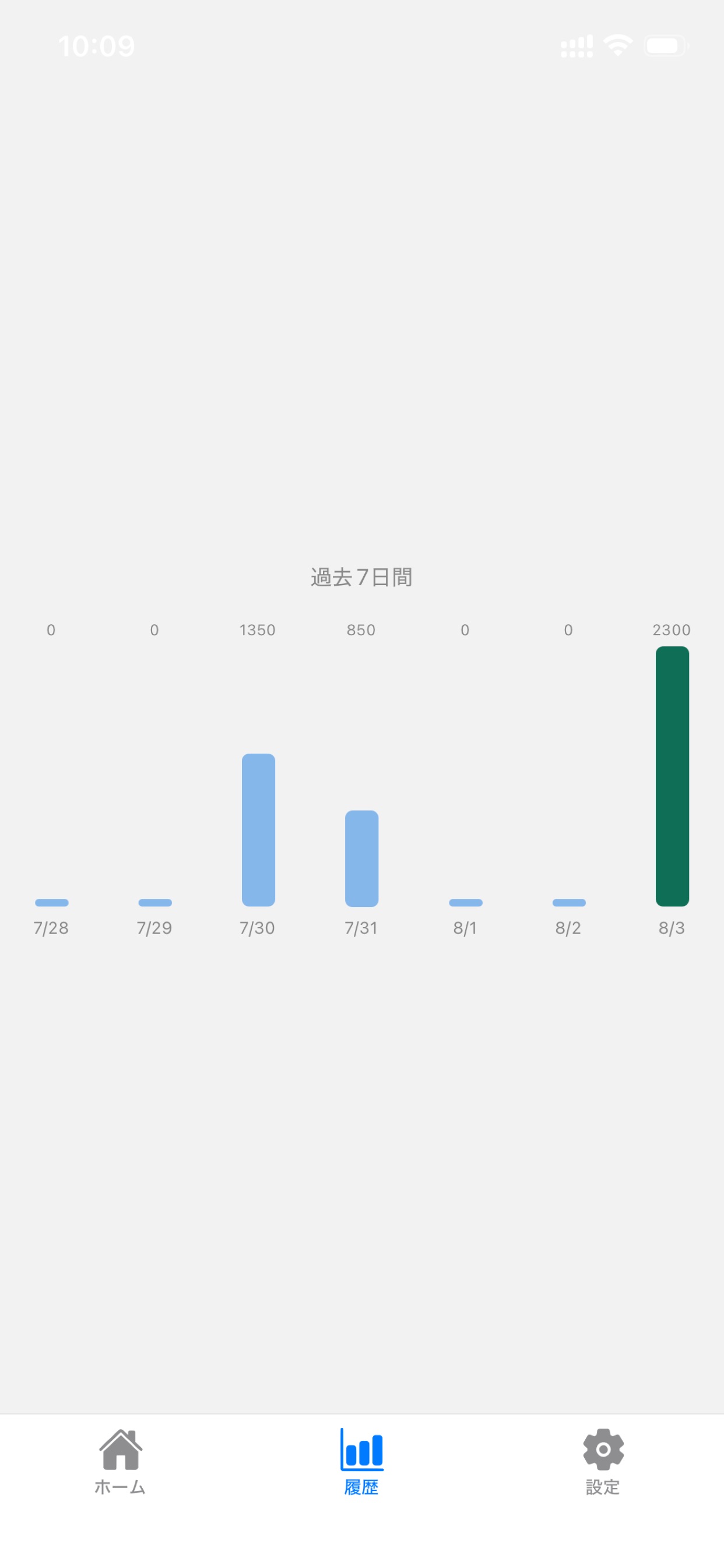 Screenshot 3 of Water Reminder - 水分補給リマインダー