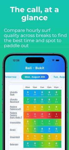 Ripple Surf screenshot
