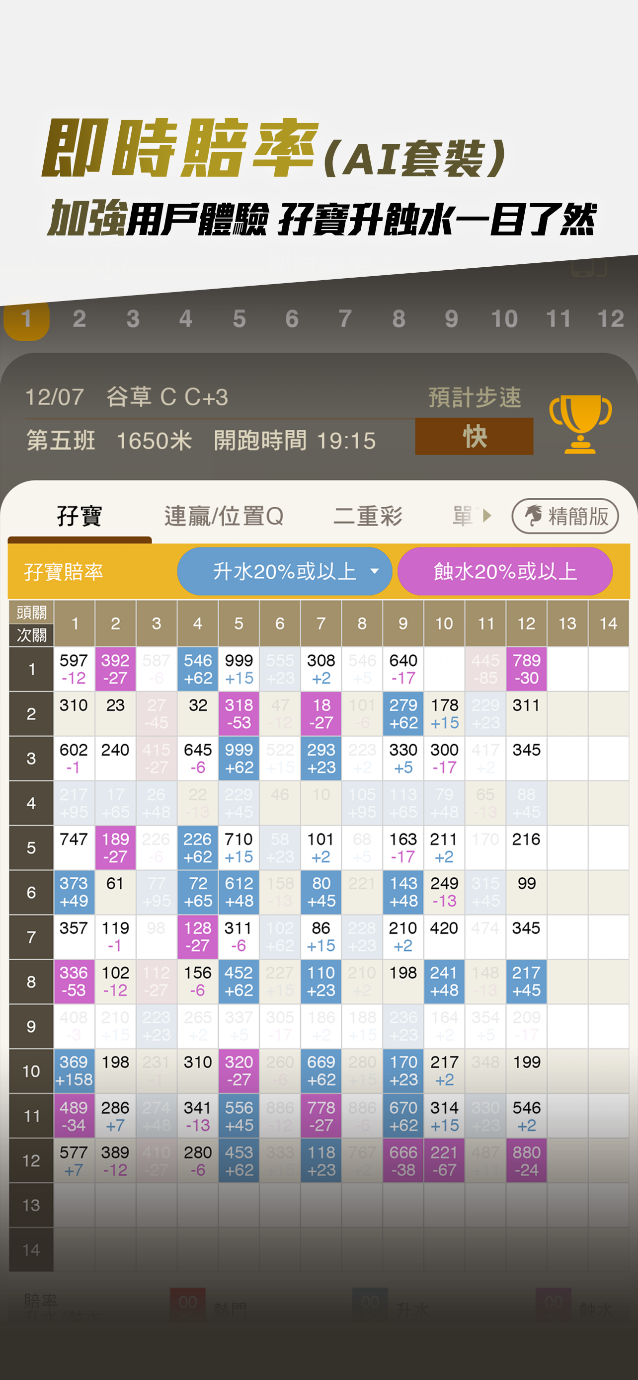 馬場Boss