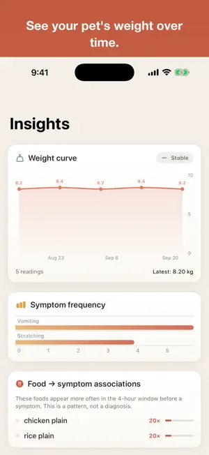 PawLog: Pet Health Tracker screenshot 2