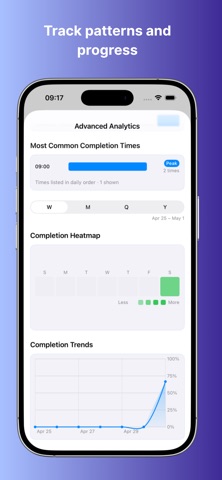 Habit Tracker - Stepwise screenshot
