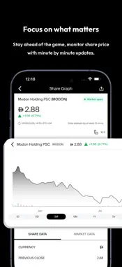 Modon Investor Relations screenshot 3