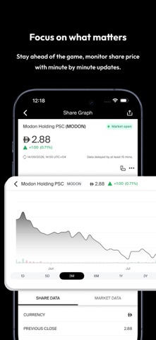 Modon Investor Relations Screenshot 3 of 6