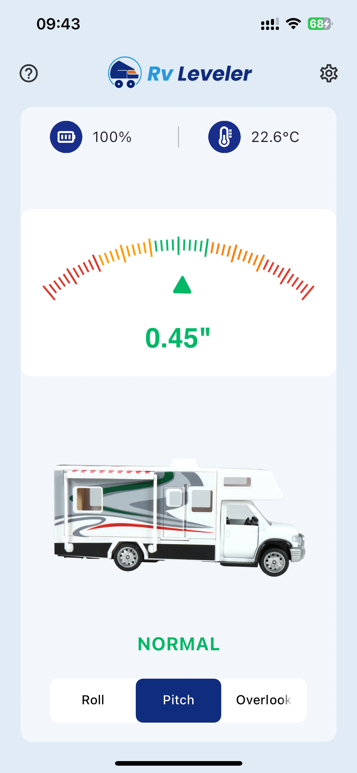RV Leveling