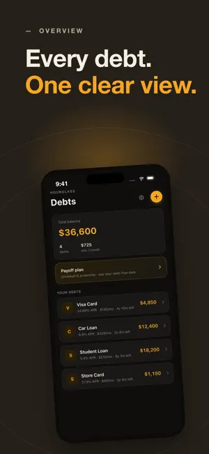 Hourglass: Debt Payoff screenshot 2