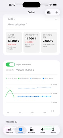 PersonalStats screenshot