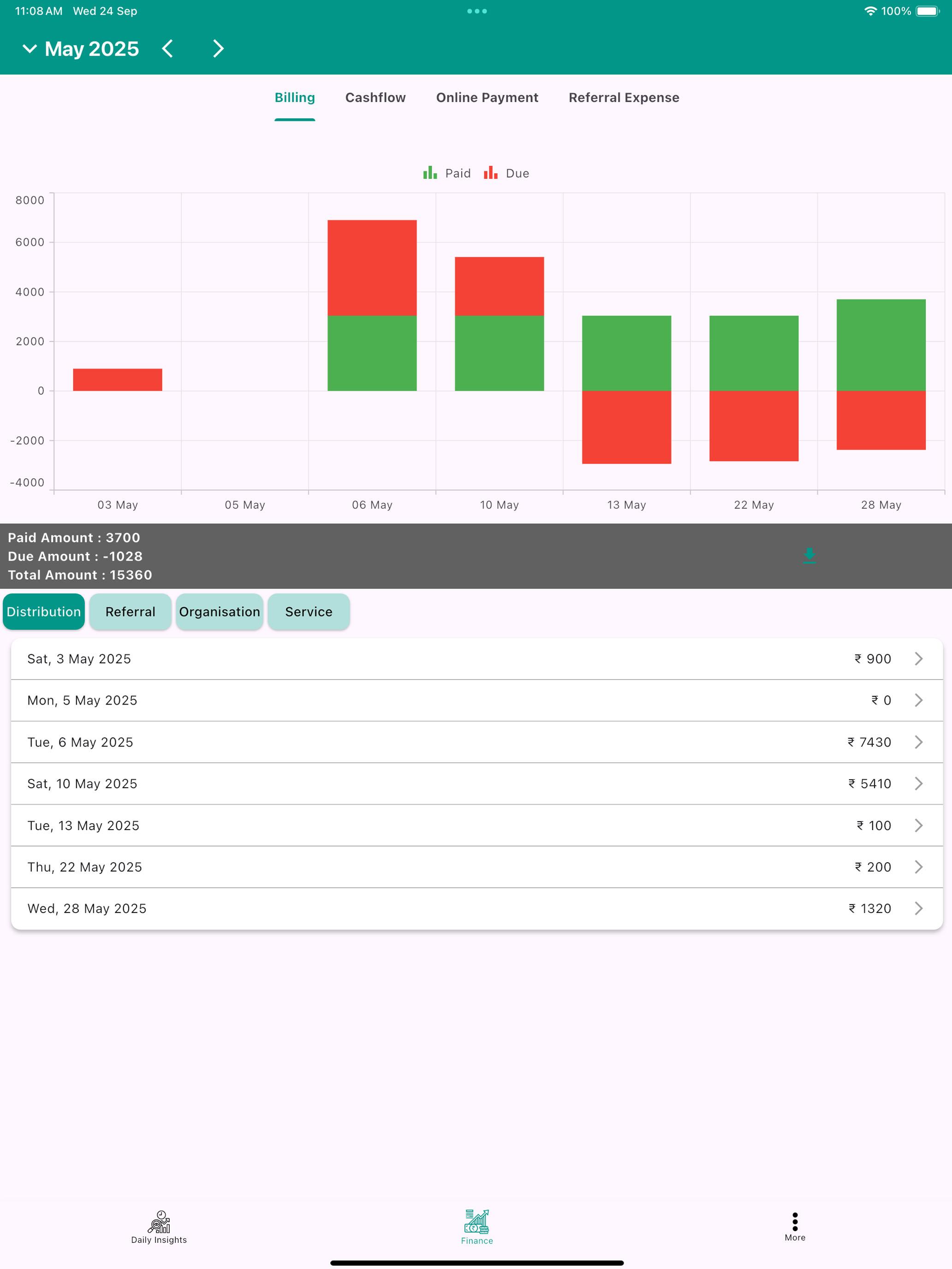 Labmate BI screenshot 11