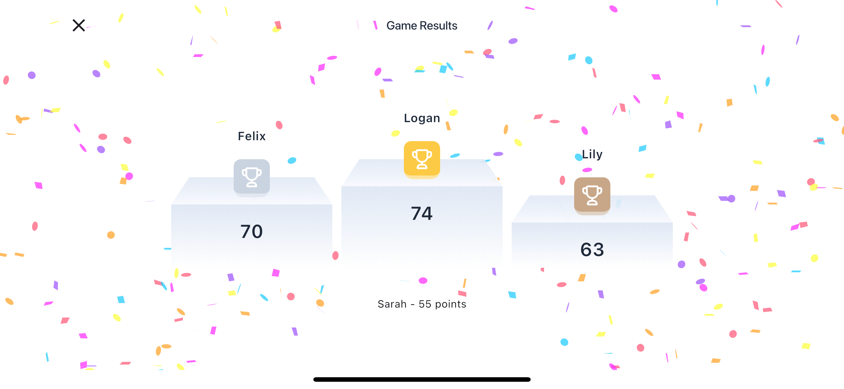 Whist Score