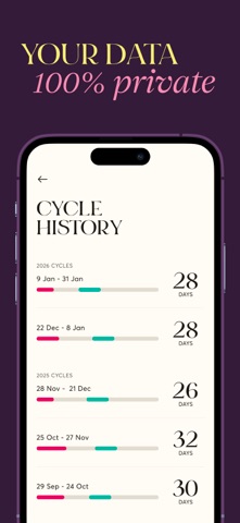 28X Private Period Tracker iPhone screenshot