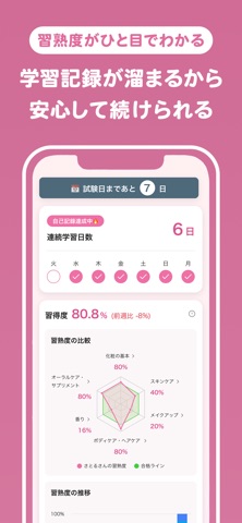 おぼエル 化粧品検定 のスクリーンショット