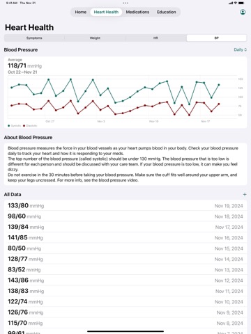 ENGAGE-HF iPad screenshot