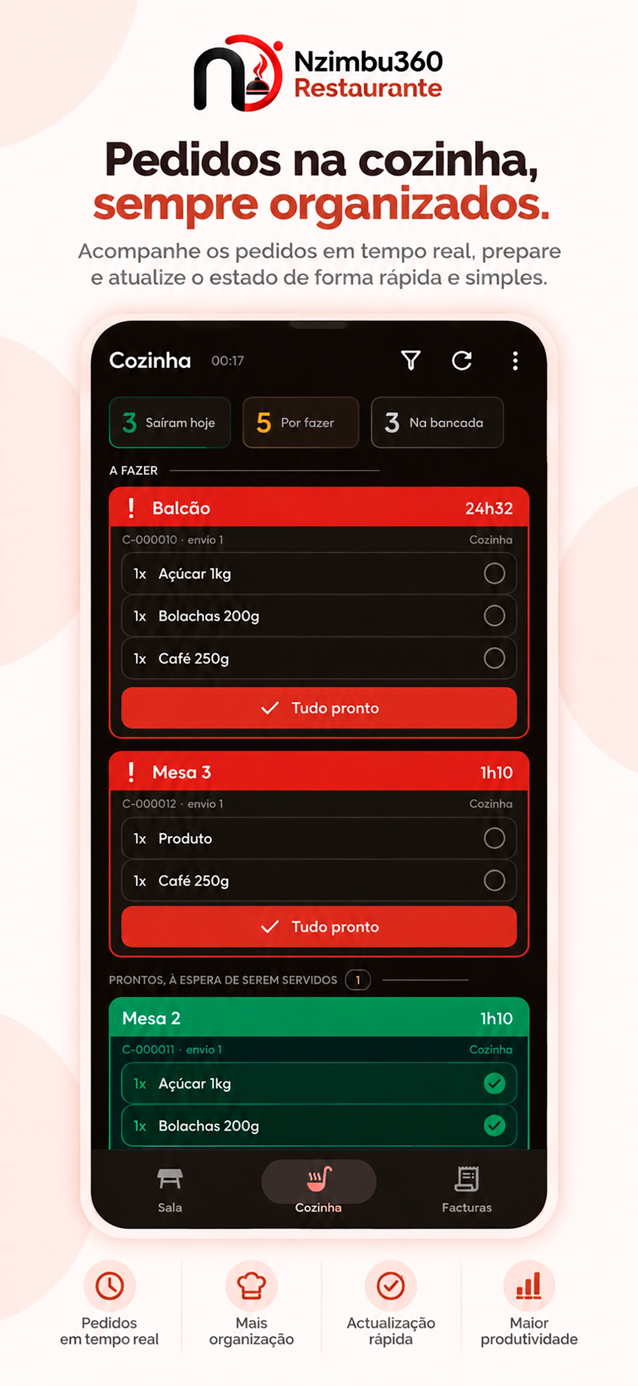 Screenshot 3 of Nzimbu360 - Restaurante