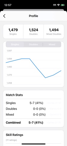 MatchPoint LetsPlay screenshot