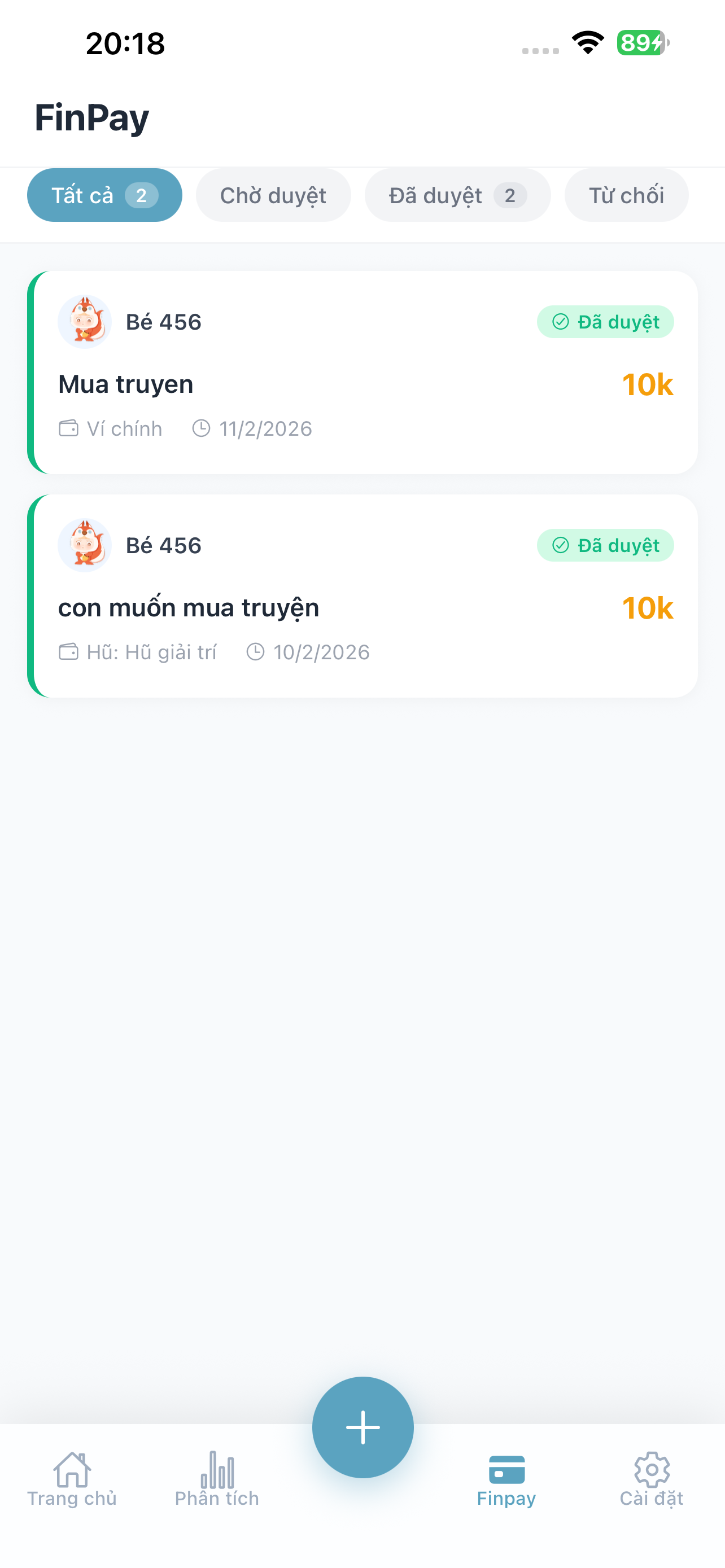 Finkids