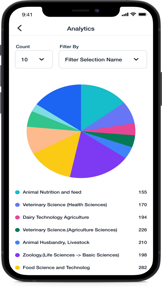 #6. J-Gate (iOS) 由: Informatics Publishing Limited