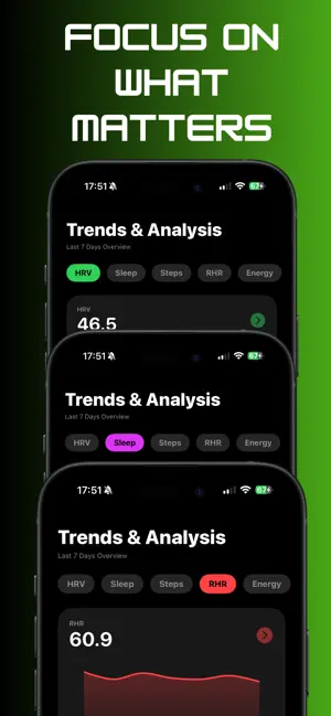 CYO: Recovery & Strain Tracker screenshot 2