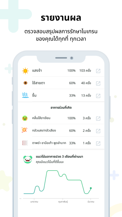 Smile Migraine - พบหมอไมเกรน Screenshot