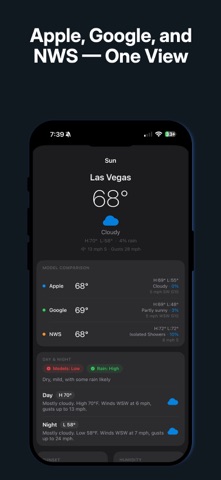 Best Hour Weather iPhone screenshot