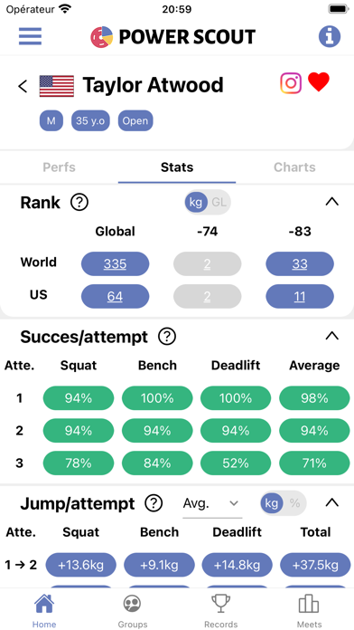 PowerScout Screenshot