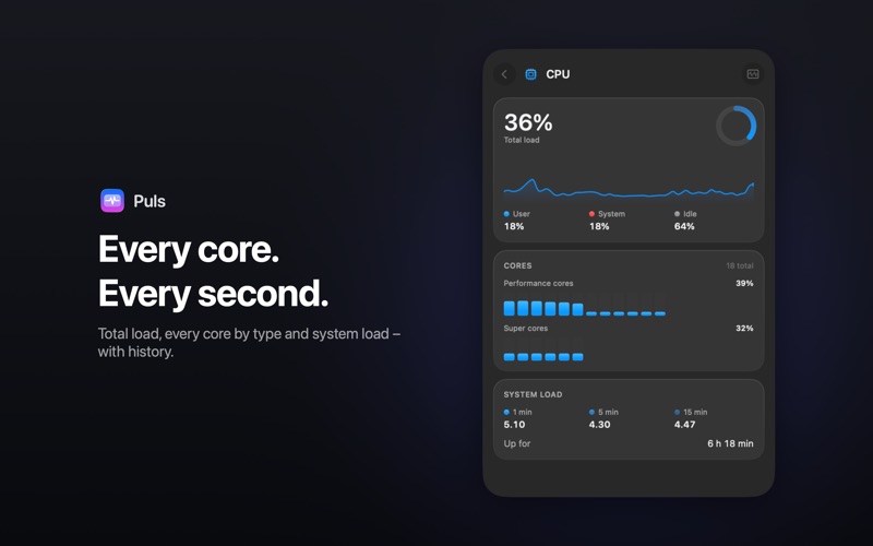Puls – System Monitor screenshot 2