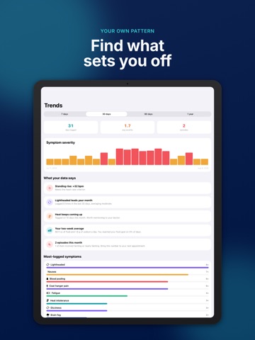 POTS & Dysautonomia: Ballast iPad screenshot